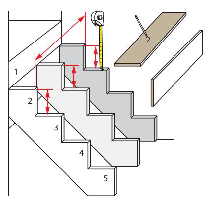 instalaci&oacute;n de contrahuellas 1