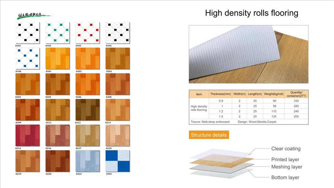 Rollo de piso de vinilo Ecohome 2022_07_ 副 本