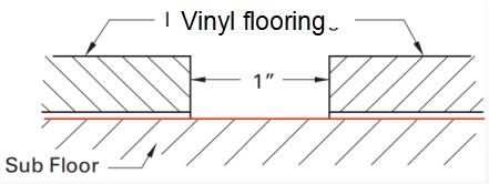 Instalaci&oacute;n de molduras en T 1