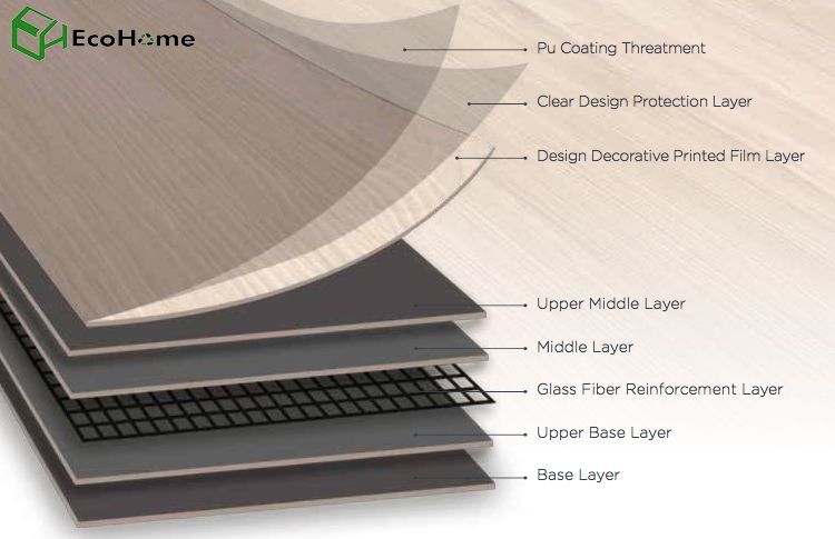 lvt estructura laica suelta