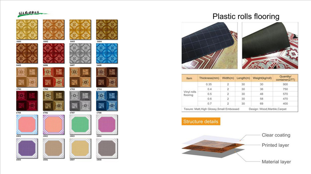 Rollo de piso de vinilo Ecohome 2022_04_ 副 本