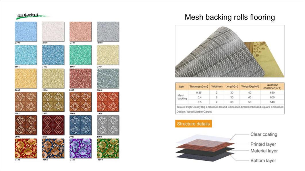 Rollo de piso de vinilo Ecohome 2022_06_ 副 本